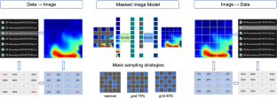 PMIM: generating high-resolution air pollution data via masked image modeling