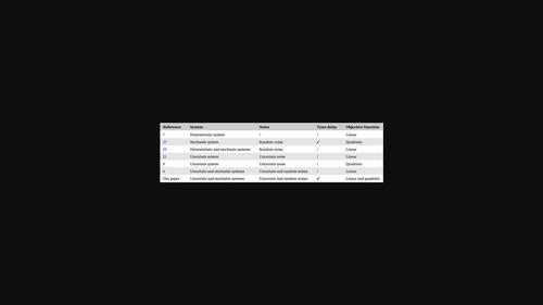 Linear quadratic zero-sum game for time-delayed uncertain stochastic systems