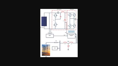 Enhancing performance of interleaved KY converter control in single phase grid-tied PV systems: A hybrid approach