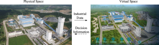 Intelligent decision-making system for mineral processing production indices based on digital twin interactive visualization