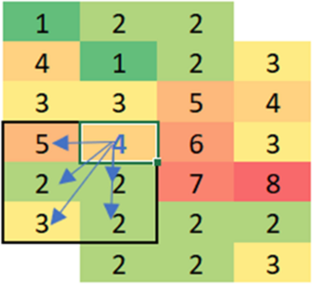 Application of Mining Width-Constrained Open Pit Mine Production Scheduling Problem to the Medium-Term Planning of Radomiro Tomic Mine: A Case Study