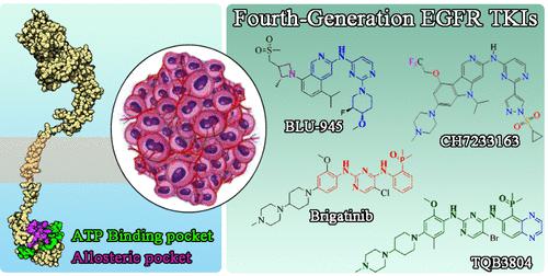 Chemical Scaffolds for the Clinical Development of Mutant-Selective and Reversible Fourth-Generation EGFR-TKIs in NSCLC