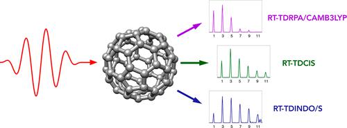Modeling of High-Harmonic Generation in the C60 Fullerene Using Ab Initio, DFT-Based, and Semiempirical Methods