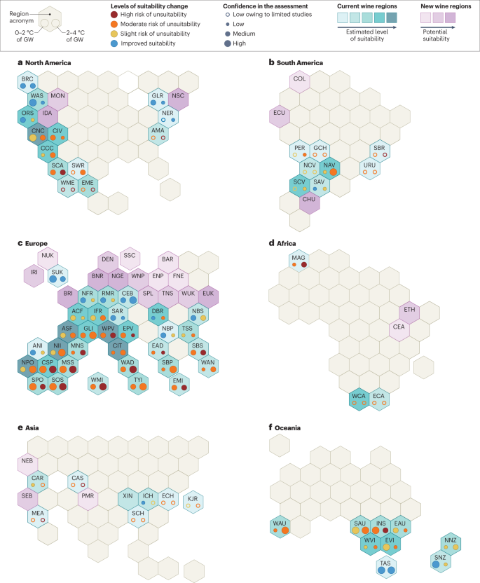 Climate change impacts and adaptations of wine production