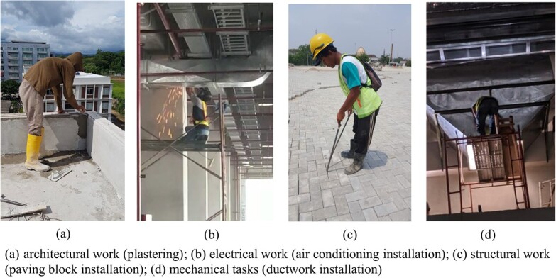 Exploring the Interaction between Physical, Psychosocial, and Neck Pain Symptoms in Construction Workers.