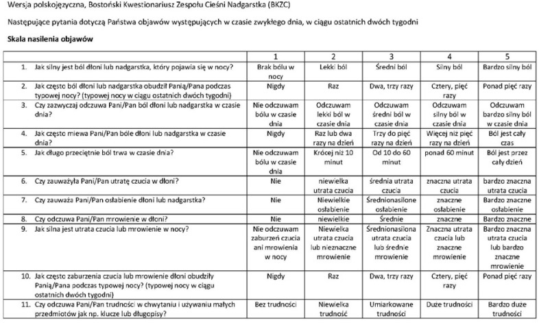 Validation of the Polish version of the Boston Carpal Tunnel Questionnaire, and the influence of treatment for disordered sleep and daytime sleepiness in carpal tunnel syndrome.