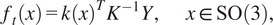 Alignment of density maps in Wasserstein distance.