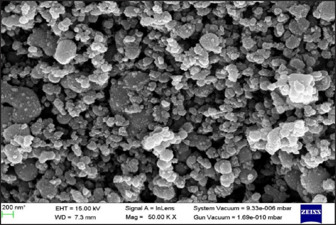 Effect of Organic and Inorganic Nanoparticles on Colour Stability and Mechanical Properties of Heat Vulcanised Maxillofacial Silicone Elastomer: a Comparative Study.