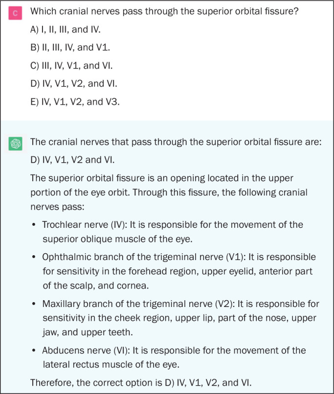 Performance of ChatGPT on questions from the Brazilian College of Radiology annual resident evaluation test.
