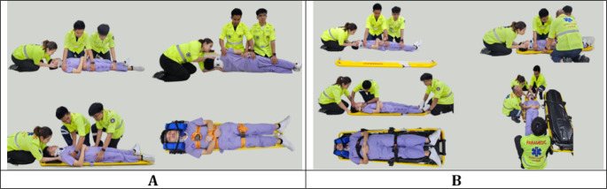 Traditional Spinal Immobilization versus Spinal Motion Restriction in Cervical Spine Movement; a Randomized Crossover Trial.