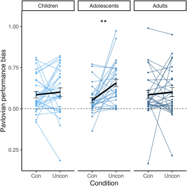 Abstract Image