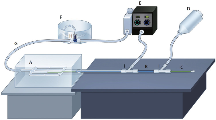 In Vitro Head-to-Head Comparison of Flow Reduction between Fibered and Non-Fibered Pushable Coils.
