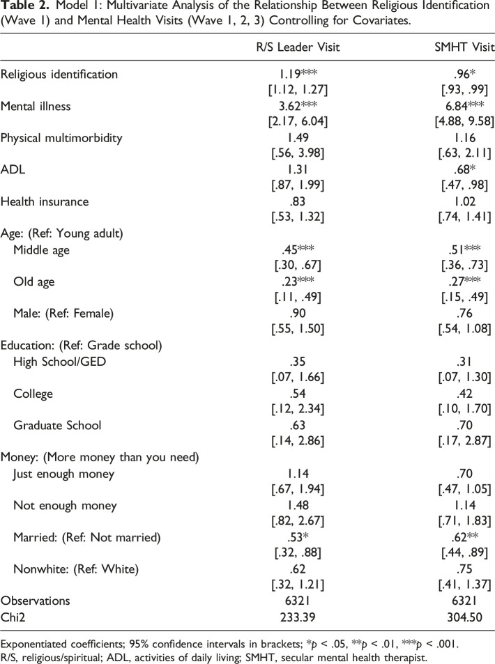 Abstract Image