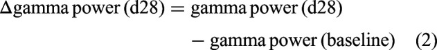 Gamma Oscillations and Potassium Channel Modulation in Schizophrenia: Targeting GABAergic Dysfunction.