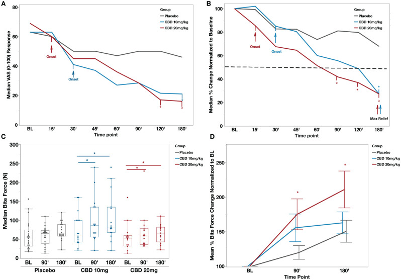 Abstract Image