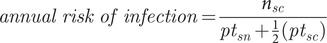 Abstract Image