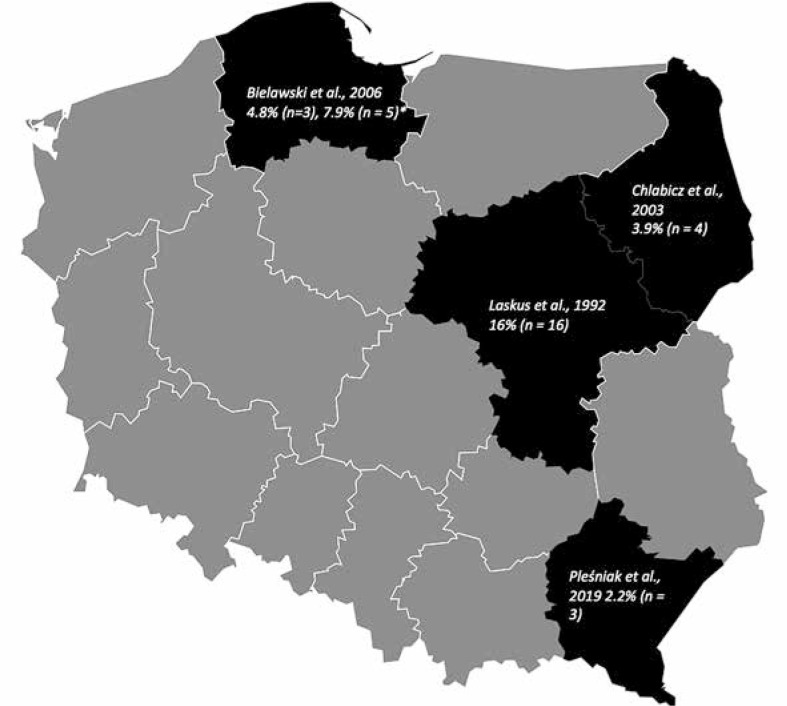 Prevalence of HDV infections in Poland based on the experience of a single center in Silesia and literature research.
