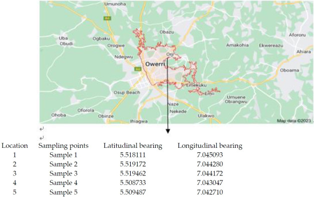 Anthropogenic determination and risk assessment of total petroleum hydrocarbons of ground water within Orji auto repair workshops, Owerri, Imo State, Nigeria.