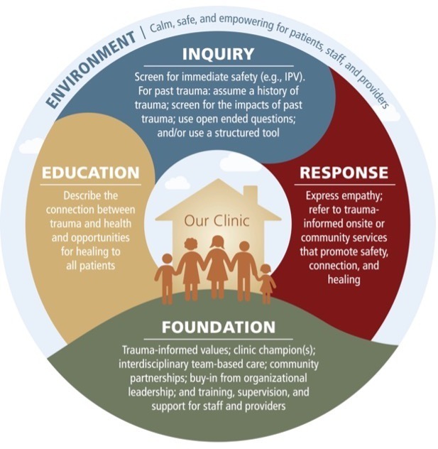 Abstract Image