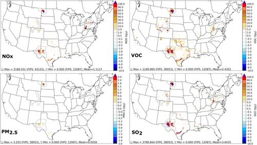 Air Quality and Health Impacts of Onshore Oil and Gas Flaring and Venting Activities Estimated Using Refined Satellite-Based Emissions