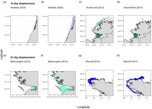 Rare, long-distance dispersal underpins genetic connectivity in the pink sea fan, Eunicella verrucosa