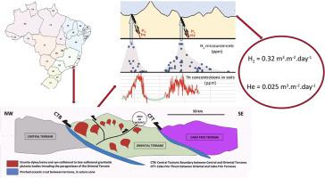 Maricá (Brazil), the new natural hydrogen play which changes the paradigm of hydrogen exploration