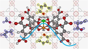 Theoretical investigation of the carbonyl-ene reaction between encapsulated formaldehyde and propylene over M-Cu-BTC paddlewheels (M= Be, Mg, and Ca): A DFT study