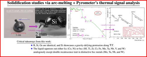 Unraveling solidification pathways of pure elements by ultra-slow temperature vs. time profile measurements