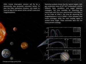 In situ plasma and neutral gas observation time windows during a comet flyby: Application to the Comet Interceptor mission