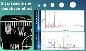 Assessment of performance rates on the elemental comparison of small and irregular glass fragments using µ-XRF and LIBS