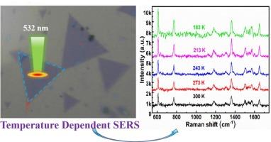 CVD grown bi-layer MoS2 as SERS substrate: Nanomolar detection of R6G and temperature response