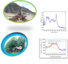 Case study of fluorite mineralization using traditional and laser spectroscopic techniques, homret akarem area south eastern desert, Egypt