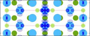 Surface band structure of the reconstructed Ir(001)-(5×1) surface