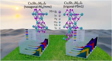 Doping effects on the optoelectronic properties and the stability of Cs3Sb2I9: Density functional theory insights on photovoltaics and light-emitting devices