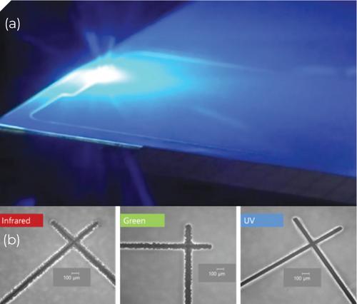 OLED Display Manufacturing—A Task for UV Lasers