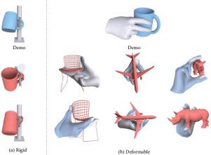 DINA: Deformable INteraction Analogy