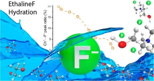 Unusual Hydration Properties of Choline Fluoride-Based Deep Eutectic Solvents