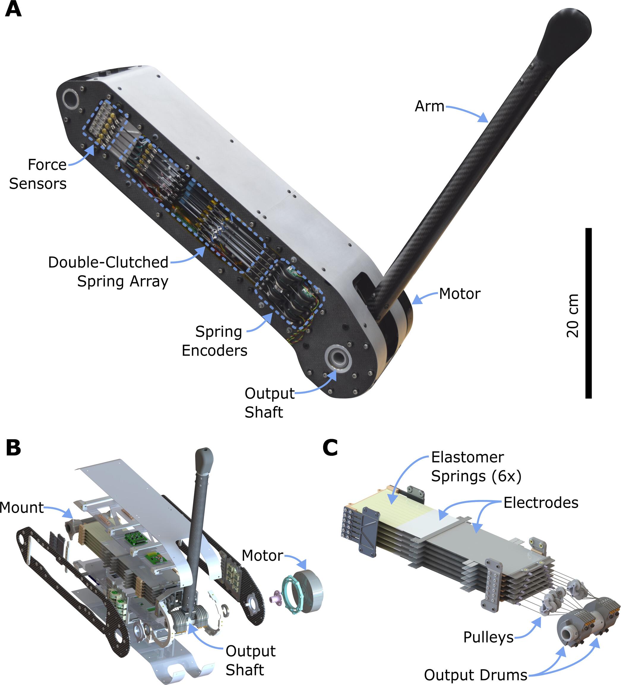 Elastic energy-recycling actuators for efficient robots