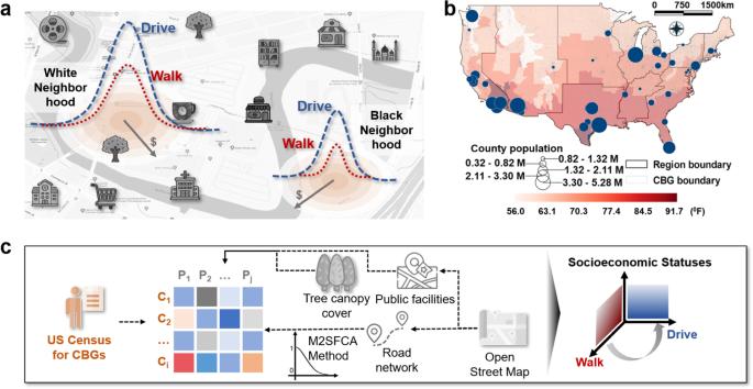 Behavior-encoded models reveal differentiated access to public cooling environment by race and income