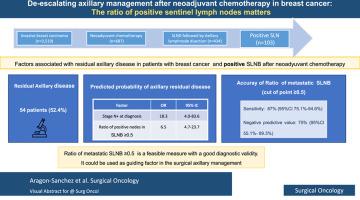 De-escalating axillary management after neoadjuvant chemotherapy in breast cancer: The ratio of positive sentinel lymph nodes matters