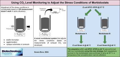 Using CO2 level monitoring to adjust the stress conditions of morbidostats