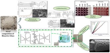 Tailored electrophoretic coatings for enhanced corrosion resistance of 316L stainless steel implants using bioactive glasses