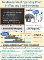 Fundamentals of operating room allocation and case scheduling to minimize the inefficiency of use of the time