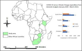 Prospects for a sustainable and climate-resilient African economy post-COVID-19