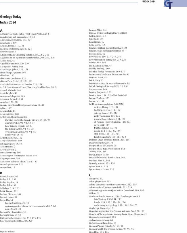 Geology Today Index 2024