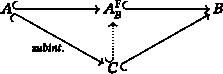 A notion of seminormalization for real algebraic varieties