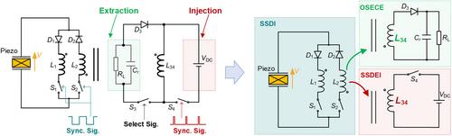 Bidirectional energy-controlled piezoelectric shunt damping technology and its vibration attenuation performance