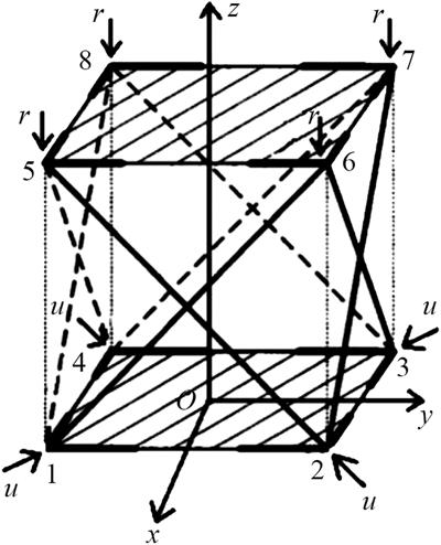 A multiscale differential-algebraic neural network-based method for learning dynamical systems