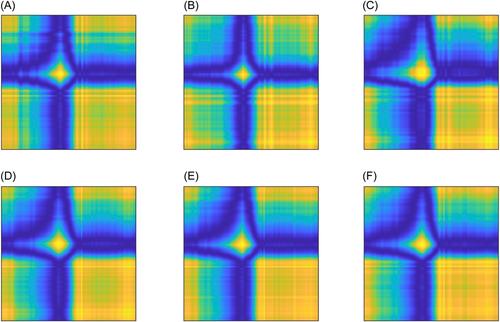 A novel minority sample fault diagnosis method based on multisource data enhancement