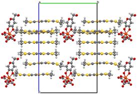 Introduction of new guest molecules into BEDT-TTF radical-cation salts with tris(oxalato)ferrate†
